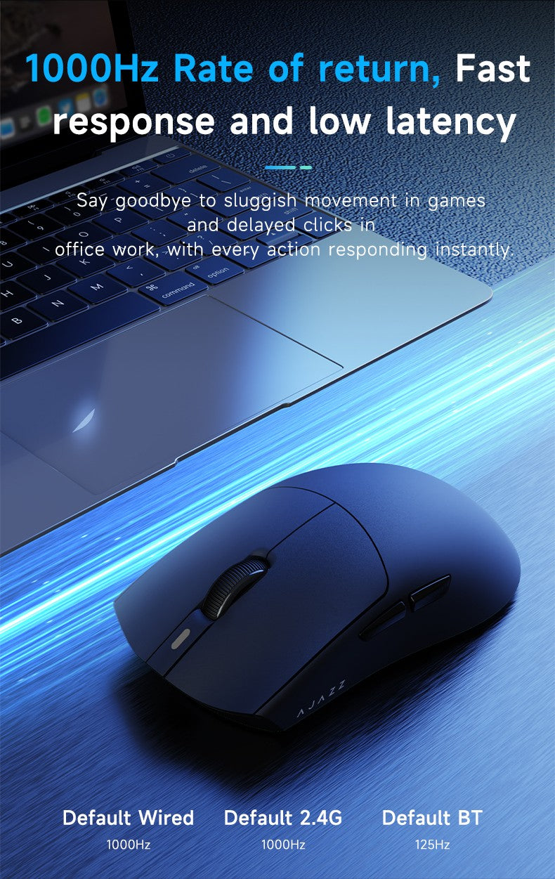 Mouse Sem Fio Bluetooth Tri Mode