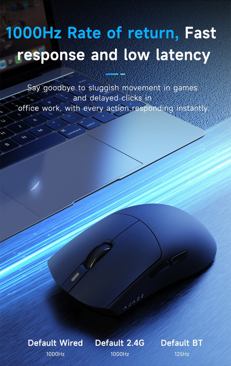 Mouse Sem Fio Bluetooth Tri Mode