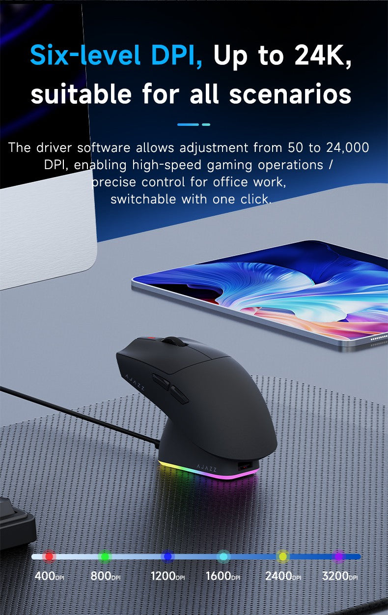 Mouse Sem Fio Bluetooth Tri Mode
