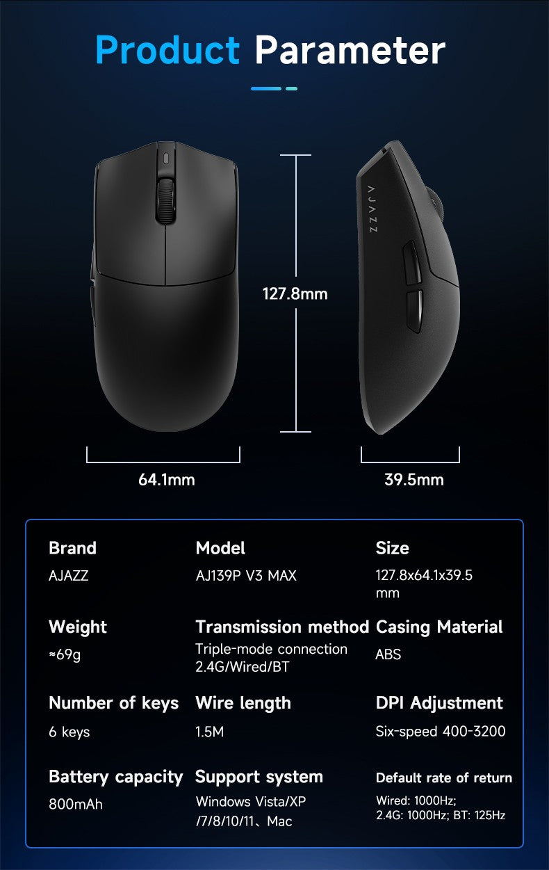 Mouse Sem Fio Bluetooth Tri Mode